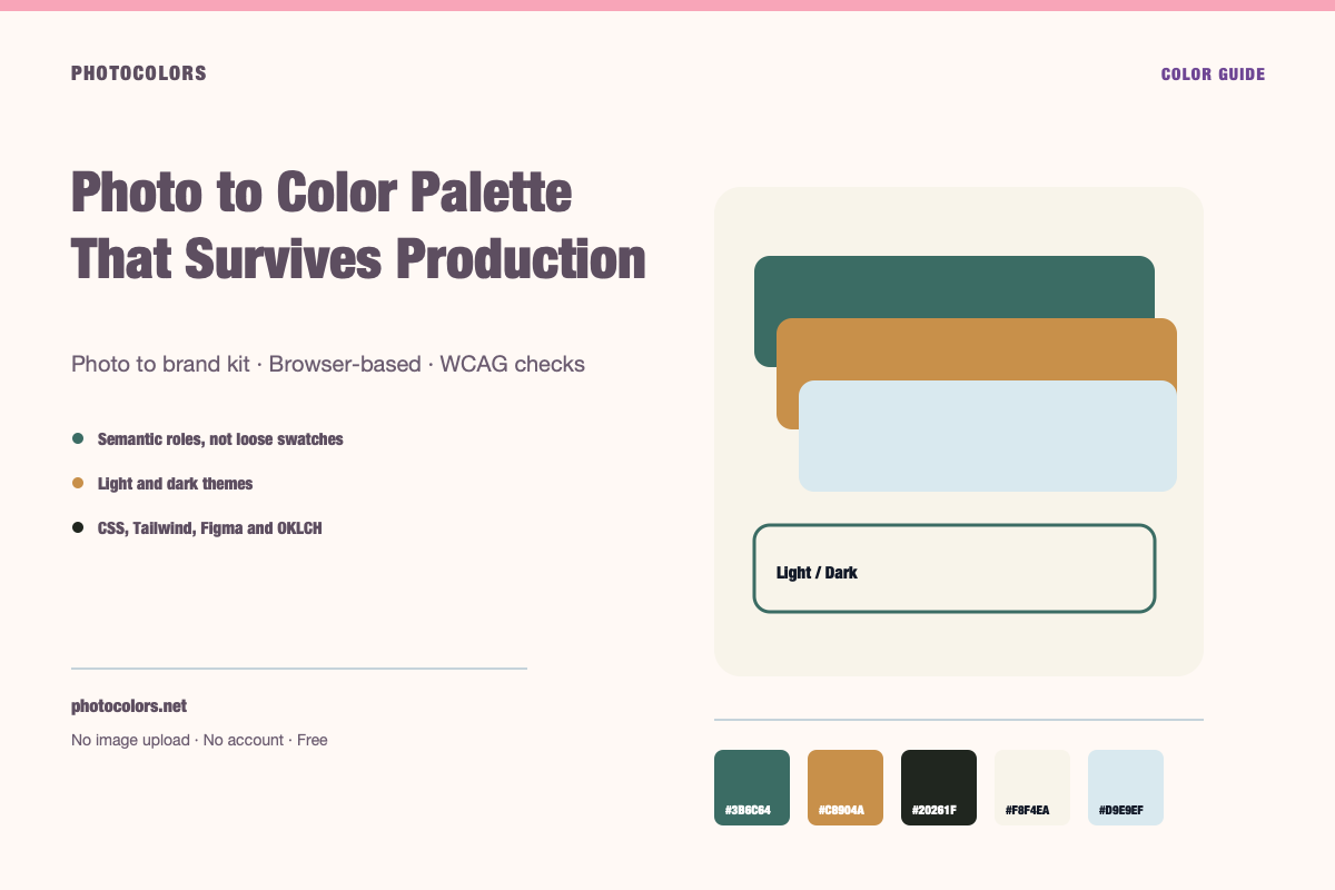 A coastal photograph beside five extracted color chips and a production interface palette