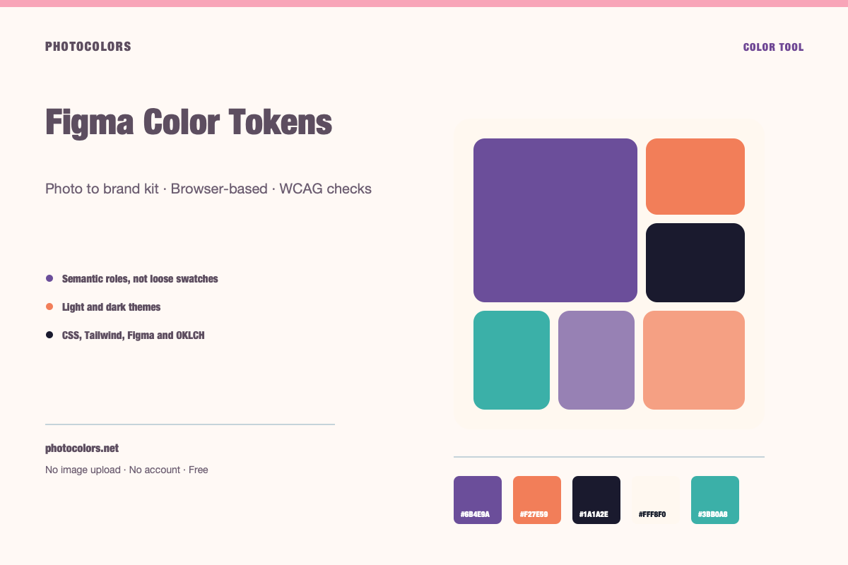 A Figma-style token table with semantic color names and light and dark mode values