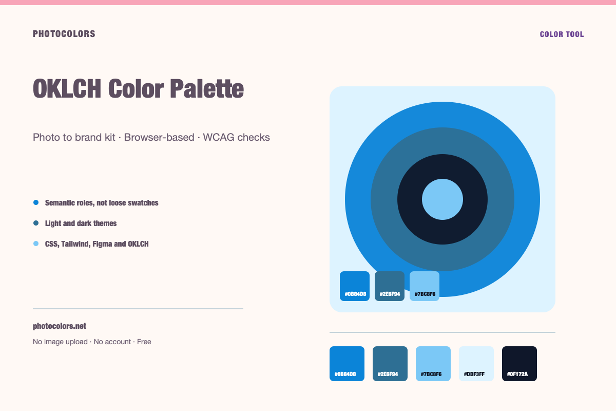 A perceptual color ramp with OKLCH lightness, chroma and hue values beside a browser preview